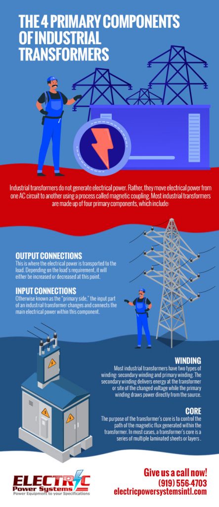 The 4 Primary Components of Industrial Transformers [infographic ...